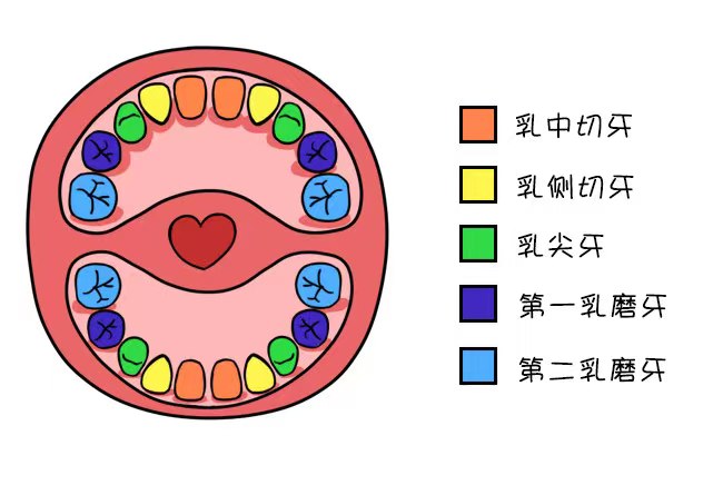 寶寶對你的依戀有4種類型，看看他屬于哪一種？